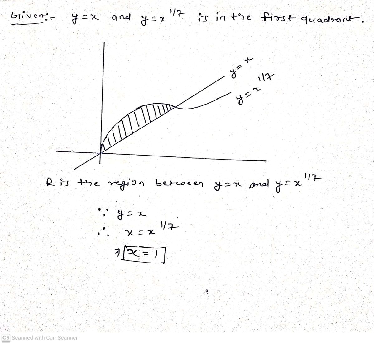 Calculus homework question answer, step 1, image 1